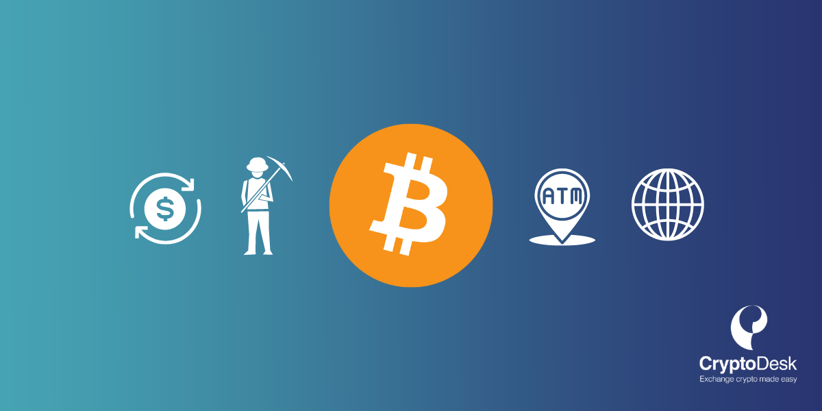 Най-популярните начини да се сдобиете с Биткойн!